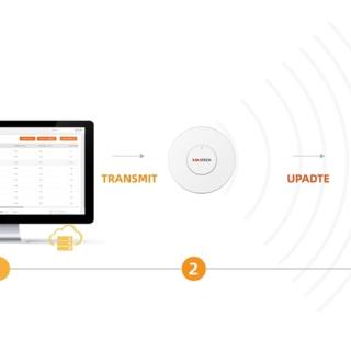 YalaTech ESL-Managementsystem