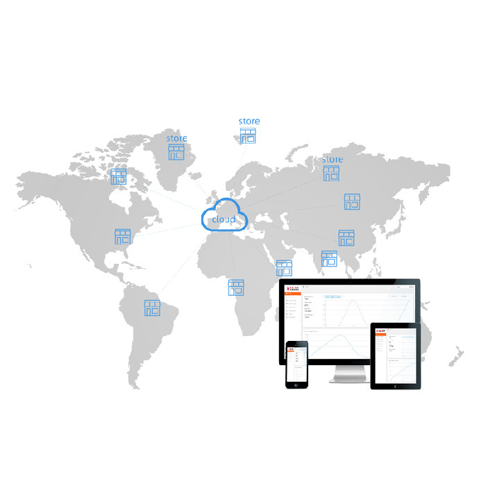 YalaTech ESL-Managementsystem