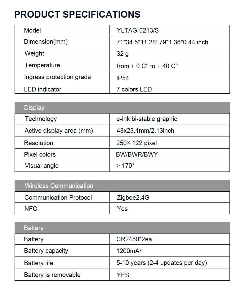 electronic price tag system