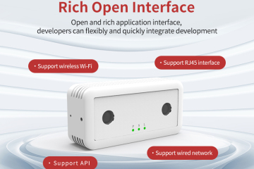 Steigern Sie den Umsatz mit erweiterten Verkehrsflussstatistiken für Einzelhandelsunternehmen