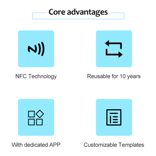 NFC Digitales Preisschild 2,66 Zoll